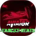chasing target stats Pro