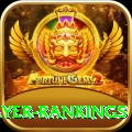 icc player rankings Gold Pro v1.4.2