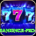 icc player rankings Elite 2024