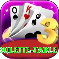 roulette table Pro Max v1.3.5